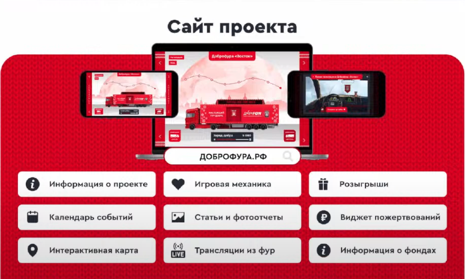 Слайд 14